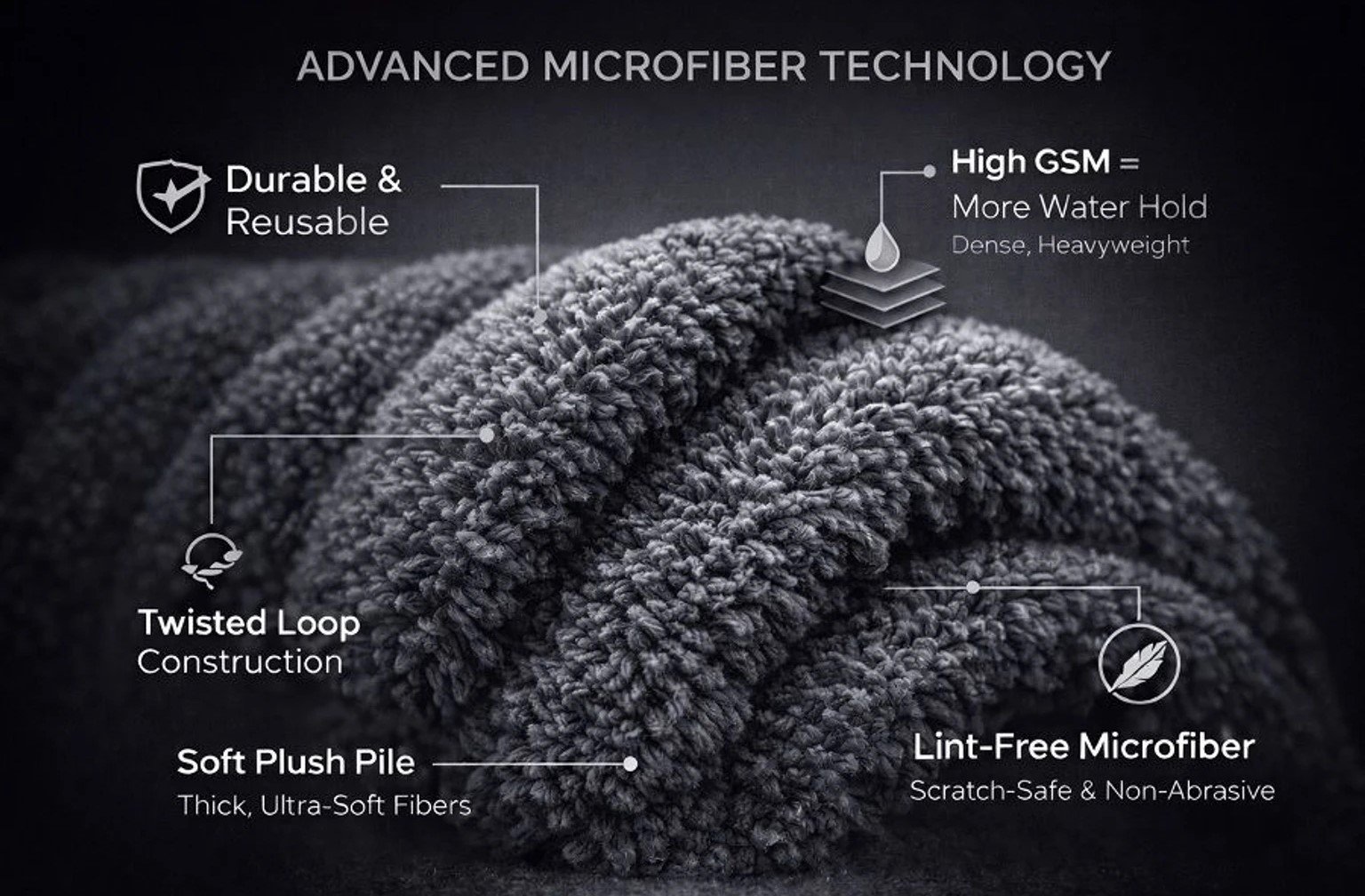 1200 gsm microfiber cloth - Image 7